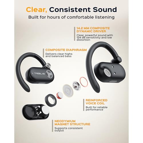 Image of TREBLAB X-Open Ear Earbuds Wireless Bluetooth, IPX5 Earhook | 9H battery, wireless charging case, 14.2mm driver, dual mics, BT 5.4, touch control, gaming mode, 33ft range