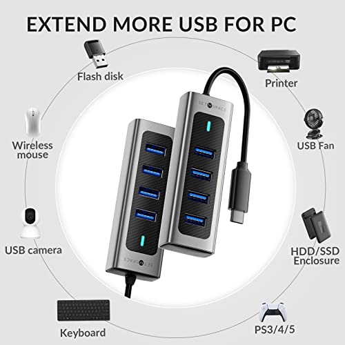 USB C HUB for Laptop [1G File Transfer 3s], USB 3.0 HUB Supports 2 * 1TB 2.5'' Hard Drive Enclosures, Aluminum 4 Port USB HUB with 5.9 inch Cable for Xbox, Flash Drive, HDD, Console etc image 6
