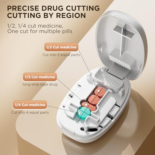 Image of Pill Cutter Splitter for Small and Tiny Pills, 1 /2 1 /4 Pill Splitter for Small Pills,Vitamins, Tablets in Half or Quarters, Accurate and Easy Cutting, Stainless Steel Blade, Back Storage (White)