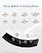 Waterdrop DA29-00020B Refrigerator Water Filter, Replacement for Samsung HAF-CIN/EXP, DA29-00020A/B, DA29-00020B-1, RF263BEAESR, RF28HMEDBSR, RF263TEAESG, RF4287HARS, 3 Filters (Package May Vary)