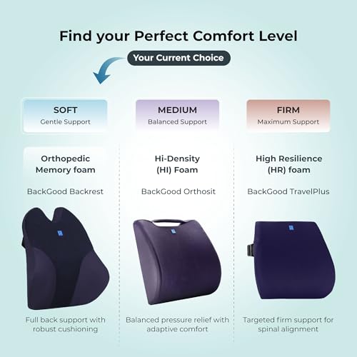Image of Adjustable Posture Plus (Small) (L - Black (Set of 3)) | 5-Yr-Warranty |
