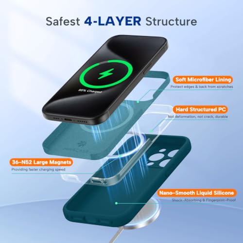 Image of miracase Magnetic for iPhone 15 Pro Case, [Soft Anti-Scratch Microfiber Lining], Compatible with MagSafe, Liquid Silicone Shockproof Drop Protection Phone Case for 15 Pro, Teal