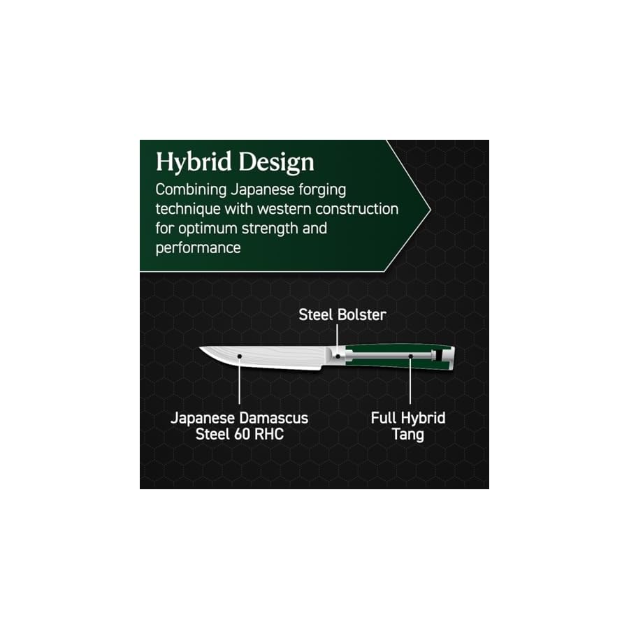 HexClad-Steak-Knife-Set-4-Pieces-Damascus-Stainless-Steel-Blades-Full-Tang-Construction-Pakkawood-Handles HexClad Steak Knife Set, 4-Pieces Damascus Stainless Steel Blades, Full Tang Construction, Pakkawood Handles