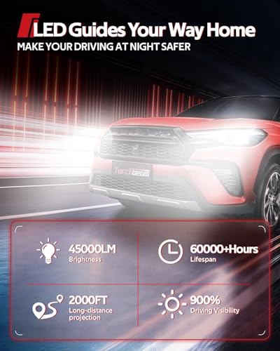 Image of Torchbeam H11 Bulbs Kit,45000 LM, 800% Superior Brighter H11 /H8 /H9 Fog Bulbs, [Build-in Canbus Decoder] 6500K Cool White Light with Fan, Plug and Play, Pack of 2