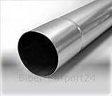 regenfallrohr durchmesser - Materialstärke Titanzink 0,7mm