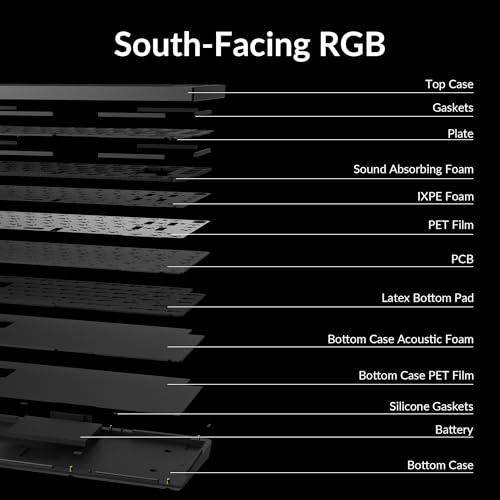 Image of Keychron Q1 Max QMK /VIA Custom Wireless Mechanical Keyboard Barebone Version, RGB Backlit Hot Swappable Full Metal 2.4GHz /Bluetooth /Type-C Gaming Keyboard with