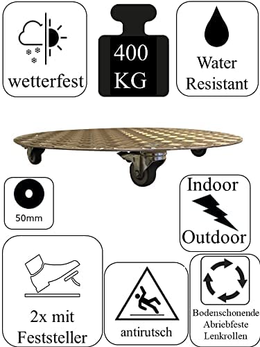 Schwerlast Pflanzenroller AluGrip-SR400 bis 400kg Indoor Outdoor Alu (AluRiffel5/6,5-Ø650)