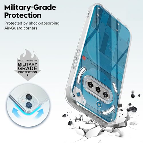 Image of Jkobi Back Cover for Nothing Phone 3A 5G (Silicone Clear Shockproof Case with Camera Protection | Soft and Flexible | Transparent)