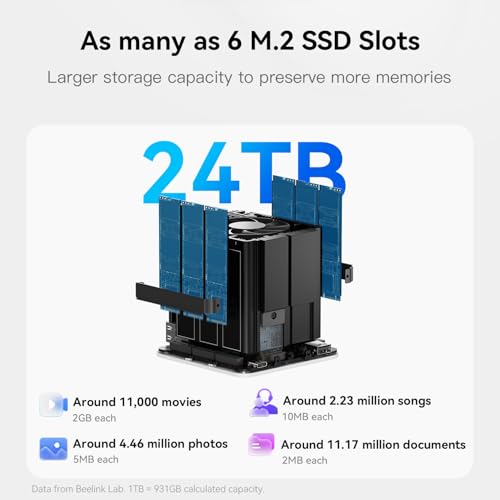 Beelink ME Mini PC, Desktop NAS Intel N95 12 GB LPDDR5 64 GB eMMC, 6 x M.2 SSD-slots, Dual 2,5 G LAN, WiFi 6, BT5.2, Windows 11 Home bestandsserver/NAS-opslag/netwerkopslag - Afbeelding 6