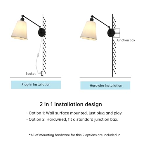 Image of PERMO Retro Swing Arm Wall Sconce Plug in Wall Lamp Black Single Sconce with White Fabric Shade Wall Light Fixture for Bedroom Living Room Office