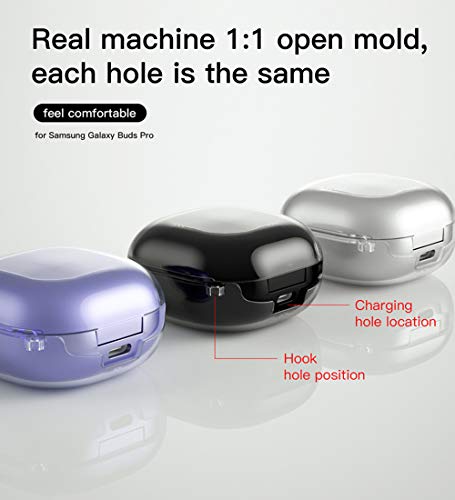 Per Samsung Galaxy Buds Live/Galaxy Buds Pro