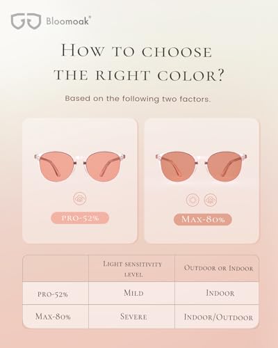 Image of Bloomoak Rose Migraine Glasses, FL-Flex Light Sensitivity Relief Glasses for Fluorescent LED Glare /Photophobia /Eye Strain