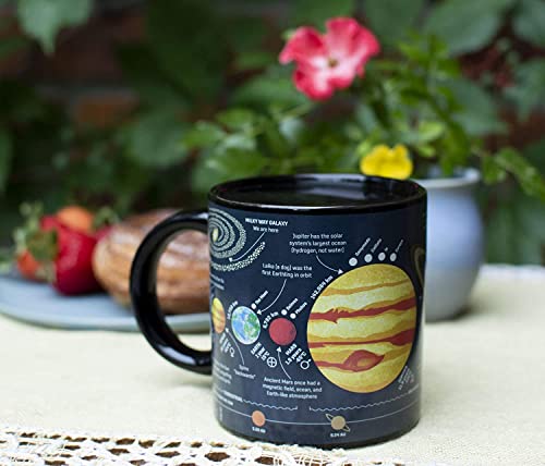 Taza de cerámica con sistema solar y cambio de color 12 oz miniatura 3