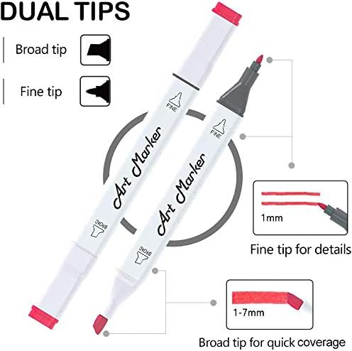 Lineon 172 Colors Alcohol Based Dual Tip Art ,171+1 Blender Permanent Marker Pens Plus 1 Marker Pad 1 Case Perfect for Kids Adult Artist Coloring Books Drawing Sketching and Card Making