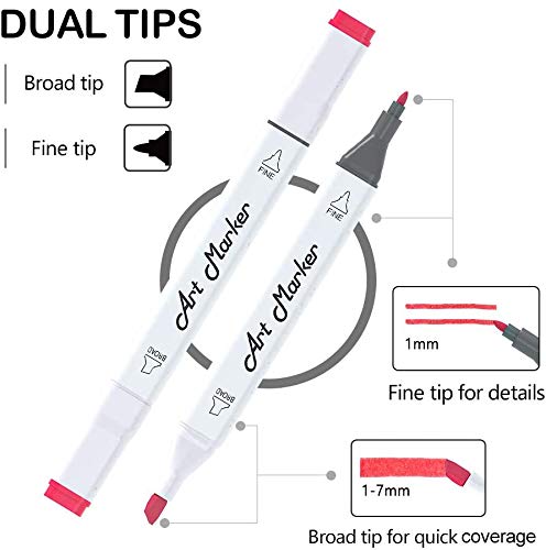 Lineon 172 Colors Alcohol Based Dual Tip Art ,171+1 Blender Permanent Marker Pens Plus 1 Marker Pad 1 Case Perfect For Kids Adult Artist Coloring Books Drawing Sketching And Card Making #TOP2