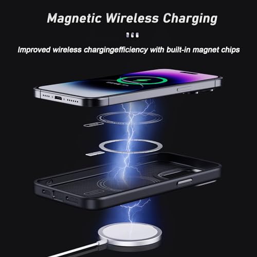 Coque iPhone 15 Pro Max en véritable Kevlar 1500D antichoc - 3