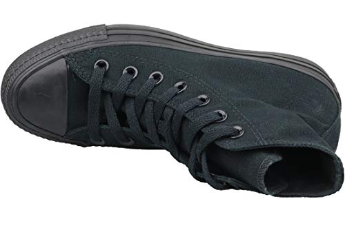 Image of Converse Chuck Taylor All Star Hi Top Black Monochrome Canvas Shoes men's 12