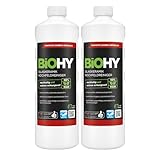 BIOHY