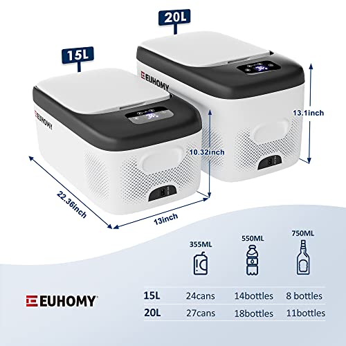 Euhomy 12 Volt Refrigerators, 15Liter(16Qt) Rv Refrigerator With 12/24V Dc & 110-240V Ac, Portable Refrigerator Freezer Fridge Cooler For Car, Rv, Camping, Travel, Fishing, Outdoor Use. #TOP6