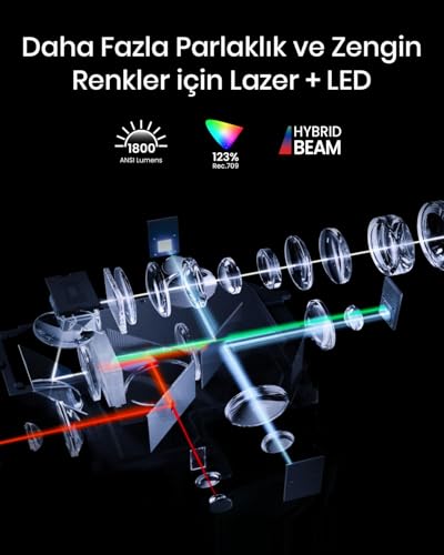 Vidéoprojecteur Anker Cosmos 4K UHD SE - vue 7