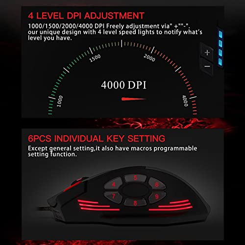 Gaming Mouse, Lychee Usb Wired Optical Gaming Mice, 4000 Dpi Professional 12 Buttons Programmable Gamer Mouse With Rgb Backlit, Adjustable 2.4G Acceleration For Laptop/ Pc/ Computer #TOP5
