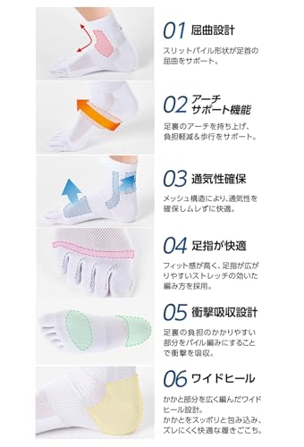 Phiten Metax Sport Socks Ankle Five-Toe (2 Pair)4