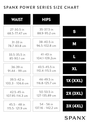 Size chart for Spanx power panties