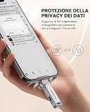 BLANBOK+ Certyfikat MFi 512GB Pendrive USB do iPhone'a, certyfikat MFi, pendrive USB 3 w 1 Lightning i Type-C z adapterem USB 3.0 Pamięć zewnętrzna do iPhone'a,