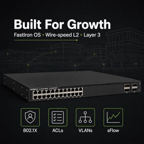 Image of Ruckus ICX7550-24 Managed Switch, 24x 10 /100 /1000 Mbps RJ-45, 2x 40GbE QSFP+ + Modular Expansion Slot Uplinks, Dual Hot-Swap PSU - Stackable Campus Switch, 40 /100G Uplinks, Multigigabit PoE++ Ready