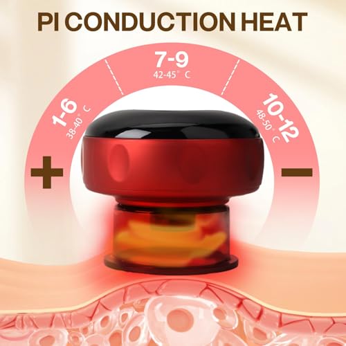 5-in-1 Smart Cupping Therapy Set, Electric Cupping Massager with 12 Adjustable Suction & Heat Levels, Red Light Therapy, Multifunctional Cupping Therapy Device for Relief and Relaxation - Image 5