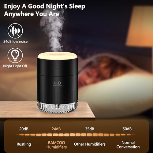 Image of Portable Mini Humidifier, Auto Shut-Off, 2 Mist Modes, Quite, Small Humidifiers for Bedroom Travel Office Desk Plants (Black)