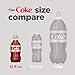 Diet Coke Soda Soft Drink, 12 fl oz, 8 Pack