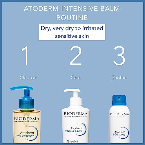 BIODERMA Atoderm Intensive Baume - Para Peles com Ressecamento Intenso e Coceira 500ml
