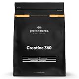 Protein Works