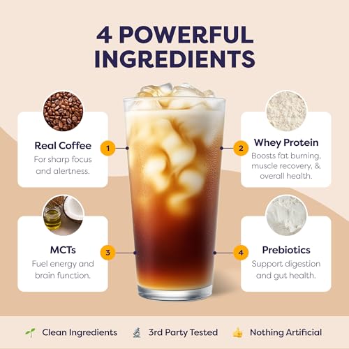 Refer to Mocha Flavor - Discontinued