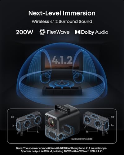 Image of NEBULA X1 Bundle Triple Laser 4K Projector, 3,500 ANSI Lumens, 56,000:1 Contrast, 200W 4.1.2 Surround Sound, Wi-Fi Speaker, 0.9-1.5 Optical Zoom, Smart AI, Dolby Vision, 300 inch Screen, Micro Gimbal, GTV