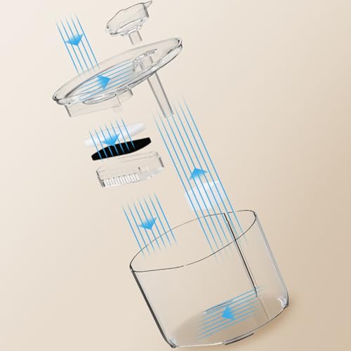 Fuente automática de agua para gatos y perros de 4.5 litros miniatura 7