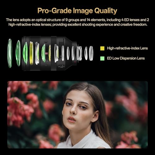 Image of VILTROX AF 135mm F1.8 LAB FE Lens for Sony E Mount, 135mm f /1.8 Wide-Angle Fixed-Focus Telephoto Full Frame Lens Compatible with Sony a7IV a9 a7RII a7CII FX3 ZVE1 A1 a6700 a6400 ZV-E10II