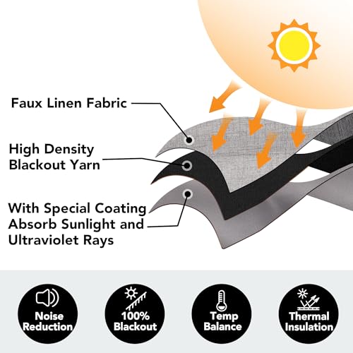 Deconovo Grey Total Blackout Curtains with Coating - Image 4