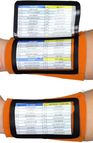 Image of Sports Unlimited Adult Triple Wrist Coach, Football Wristbands for Plays, Baseball Wristbands, QB Arm Bands