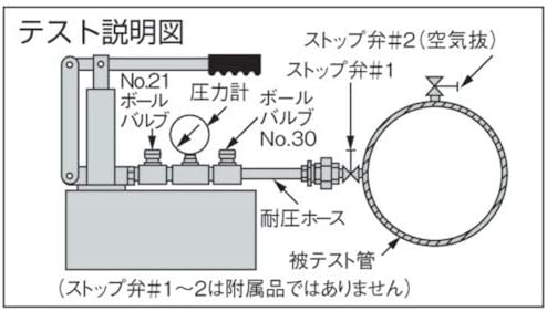 Kyowa T50KP Test Pump