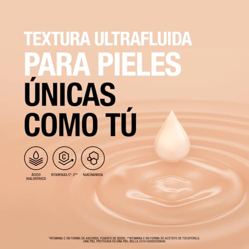 Bloqueadores, Beauty Imagen adicional
