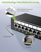 LEENUE Geschirmtes 8 Port CAT7 Patchpanel Verteilerfeld, 10 Gbit/s – Ansicht 2