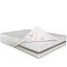Ventadecolchones - Topper Viscoelástico Dream 9 Núcleo 100% Viscoelástica Fabricado en España. Máximo Confort. Contiene faldilla Ajustable:, 150 x 200 cm