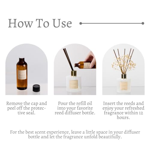 Image of COCORRINA Clean Linen Reed Diffuser Refill, 3.38 fl oz, 6 Reeds