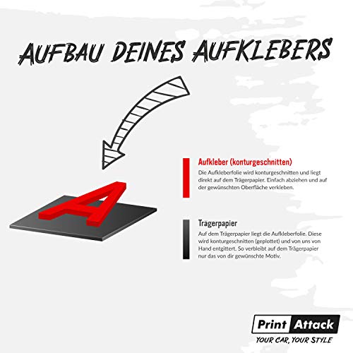 P048 | Heck Emblem Cover N-Performance Kofferraumdeckel 2er-Set Aufkleber | Oracal | Car Styling | Dekorset (V3 Schwarz Glanz/Carbon/Rot)