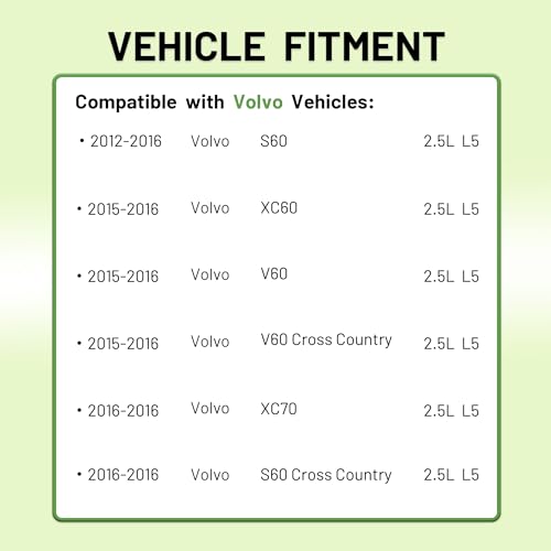 PUAMRPTS Mass Air Flow Sensor Compatible with Volvo S60 2012-2016, XC60 2015-2016, V60 2015-2016, XC70 2016-2016 - Replace# 31380619 by PUAMRPTS - Used condition - Image 2