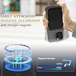 LOHASIC-Magnetic-Wallet-Compatible-with-MagSafe-RFID-Blocking-Stretchy-Holder-up-to-10-Cards-PU-Leather-Zipper-Pocket-Mag-Stick-on-Phone-for-iPhone-1615141312-Series