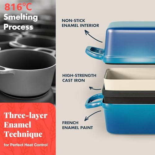 انجو فرن هولندي من الحديد الزهر مع غطاء، صينية خبز 2 في 1 للخبز والتسخين المتساوي، صينية خبز مطلية بالمينا لخبز العجين المخمر المنزلي والطبخ متعدد الاستخدامات (23 سم × 13 سم)