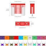 Zoom IMG-2 gebildet fusibili per auto a Zoom IMG-2 gebildet fusibili per auto a